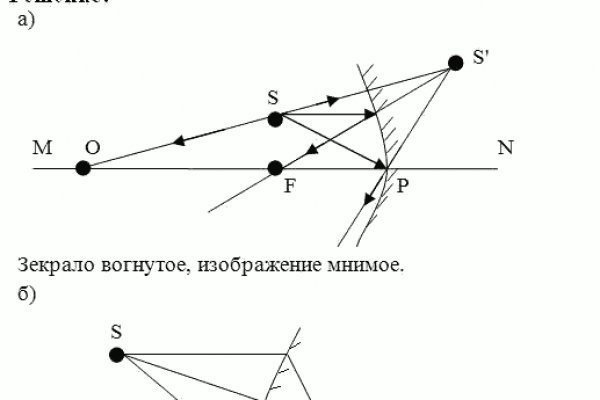 Зеркало omgomgomg рабочее